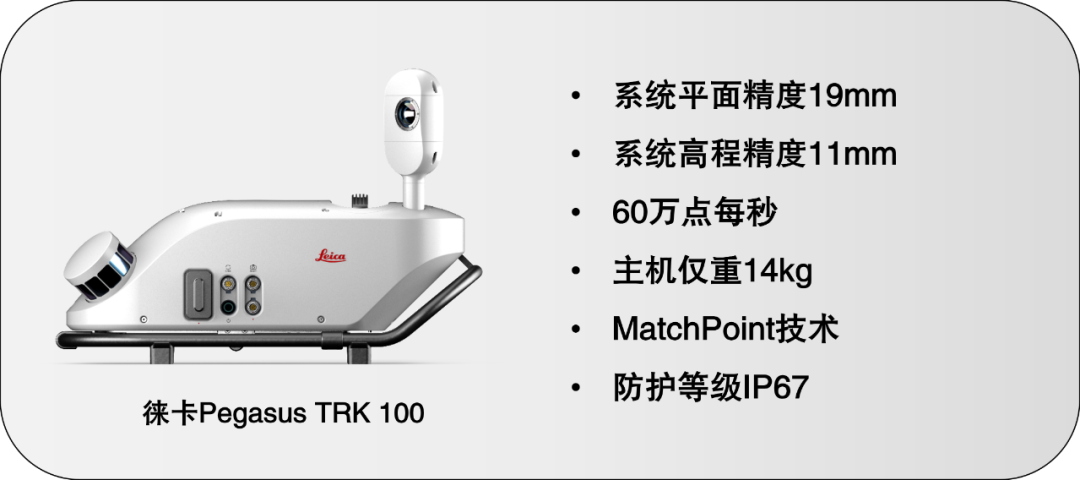 【新品上市】徠卡Pegasus TRK家族再添新成員——多種配置，各盡所能
